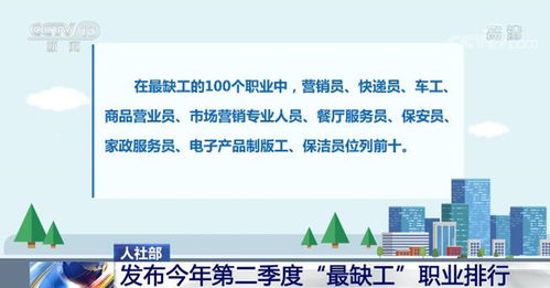 人力資源社會(huì)保障部發(fā)布第二季度 最缺工 職業(yè)排行 招聘市場(chǎng)供求恢復(fù)